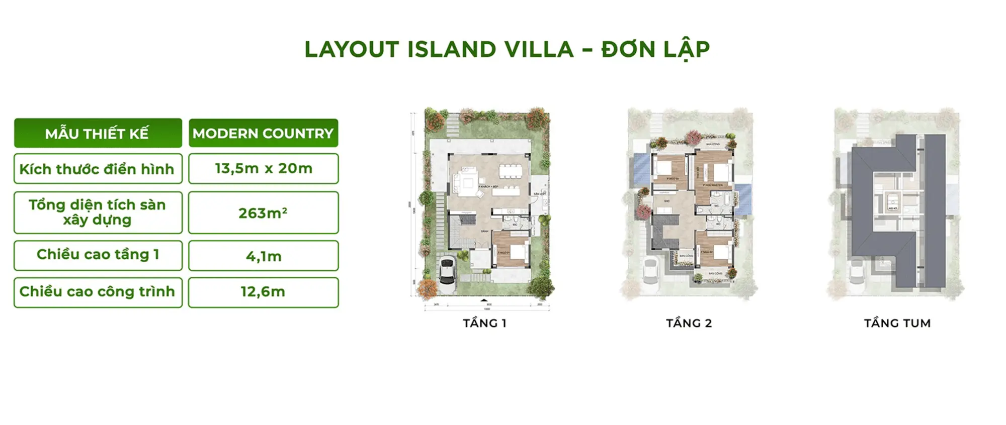 Layout thiết kế sản phẩm Island Villa Đơn Lập 13,5mx20m tại Retreat Island thuộc khu đô thị Eco Retreat Layout thiết kế sản phẩm Island Villa Đơn Lập 13,5mx20m tại Retreat Island thuộc khu đô thị Eco Retreat