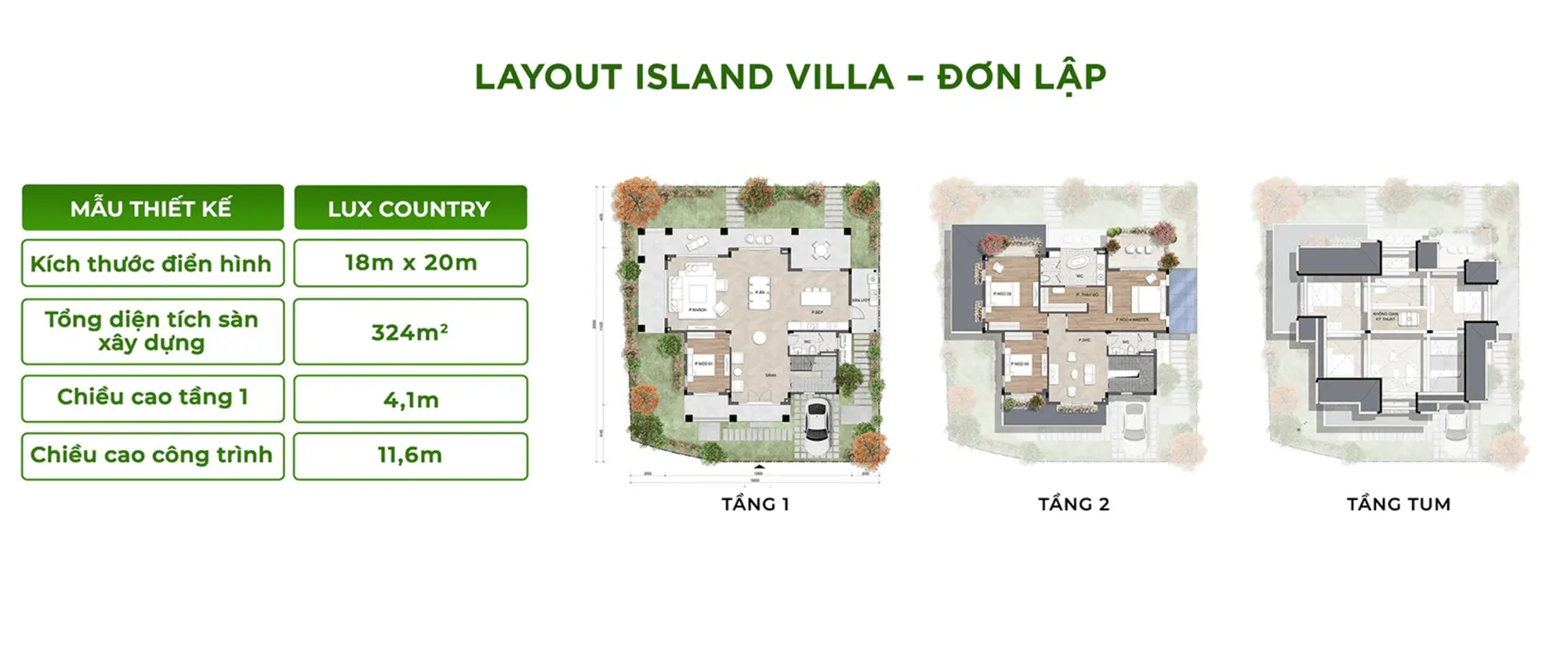 Layout thiết kế sản phẩm Island Villa Đơn Lập 18mx20m tại Retreat Island thuộc khu đô thị Eco Retreat Layout thiết kế sản phẩm Island Villa Đơn Lập 18mx20m tại Retreat Island thuộc khu đô thị Eco Retreat