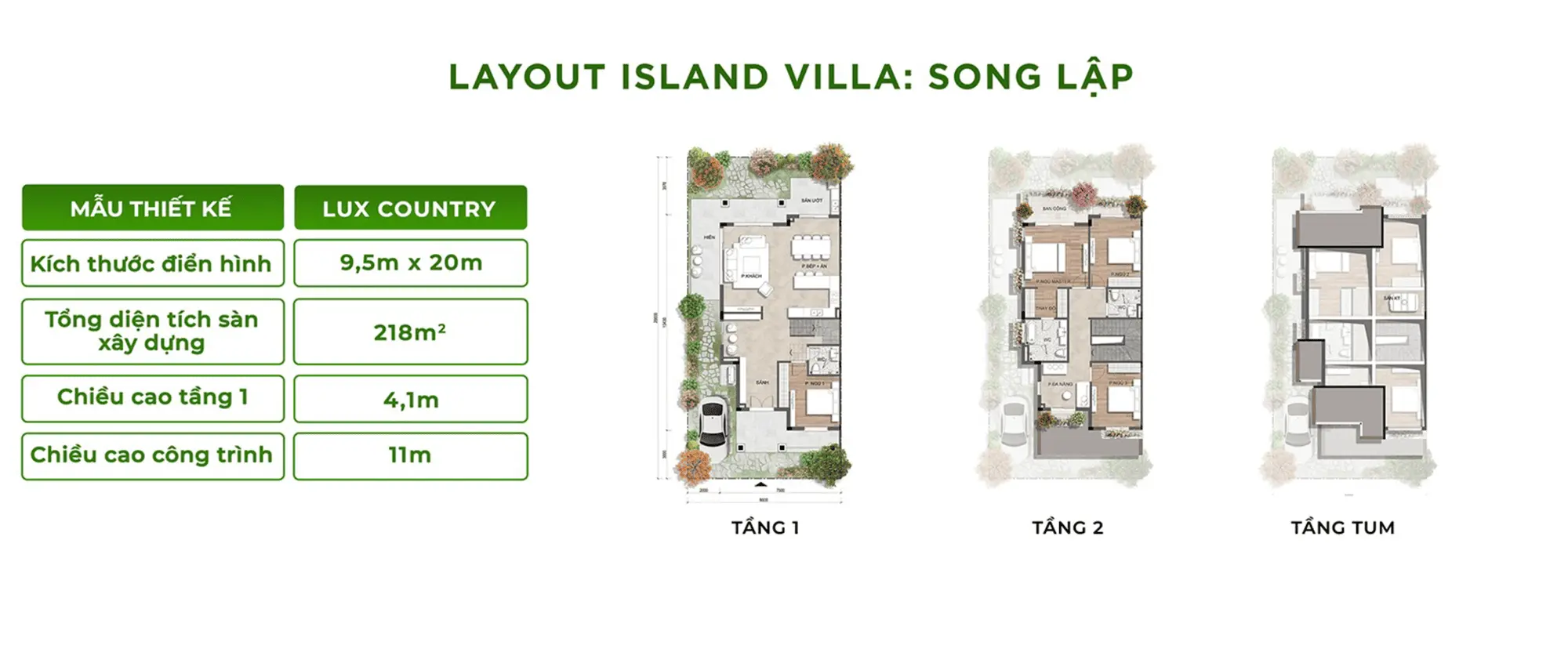 Layout thiết kế sản phẩm Island Villa Song Lập 9,5mx20m, diện tích sàn 218m2 tại Retreat Island Layout thiết kế sản phẩm Island Villa Song Lập 9,5mx20m, diện tích sàn 218m2 tại Retreat Island