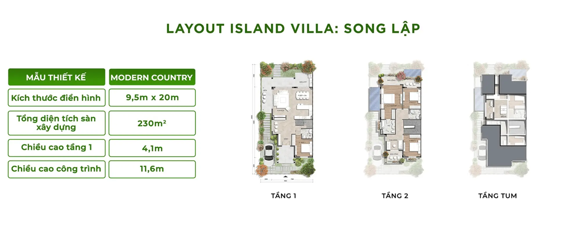 Layout thiết kế sản phẩm Island Villa Song Lập 9,5mx20m, diện tích sàn 230m2 tại Retreat Island Layout thiết kế sản phẩm Island Villa Song Lập 9,5mx20m, diện tích sàn 230m2 tại Retreat Island